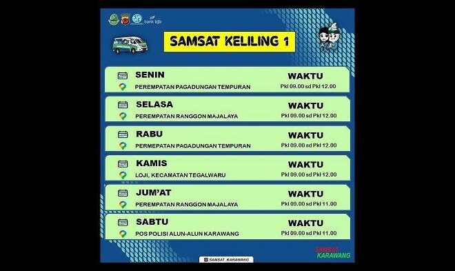 Samsat Keliling Bekasi dan Karawang, 1 Oktober 2025