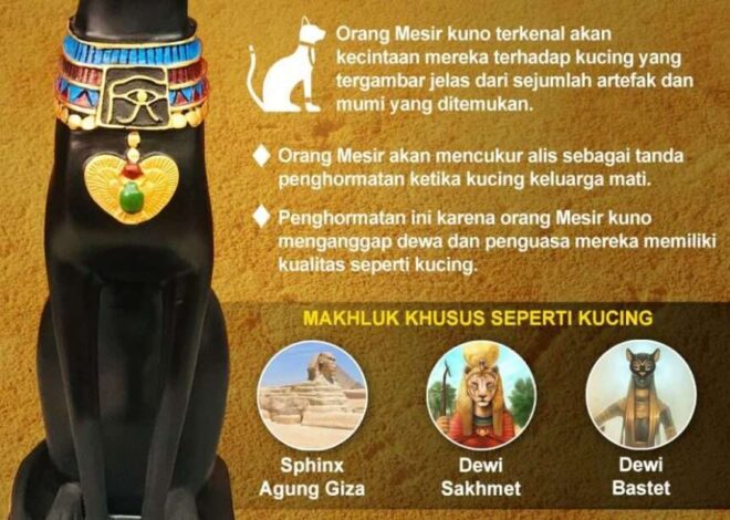 Nama Kucing Mesir