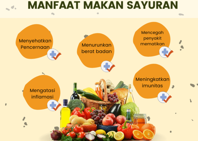 Manfaat Apel untuk Kesehatan Harian